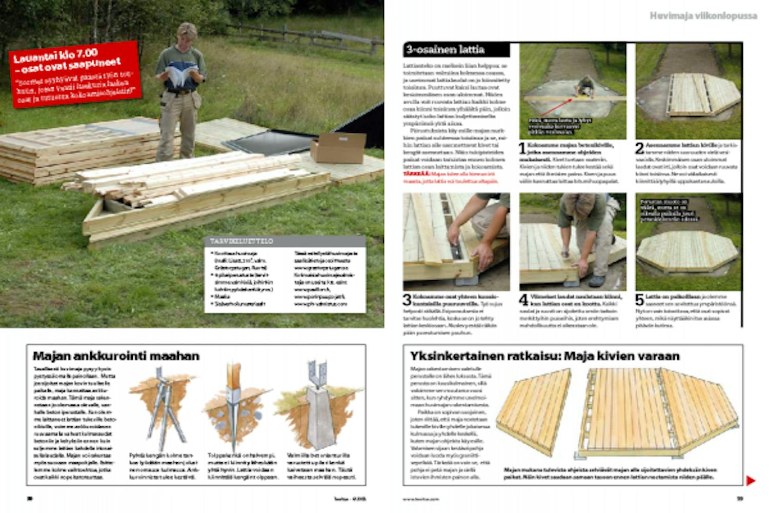 Huvimaja - rakenna itse hieno huvimaja Huvimaja - rakenna itse hieno huvimaja